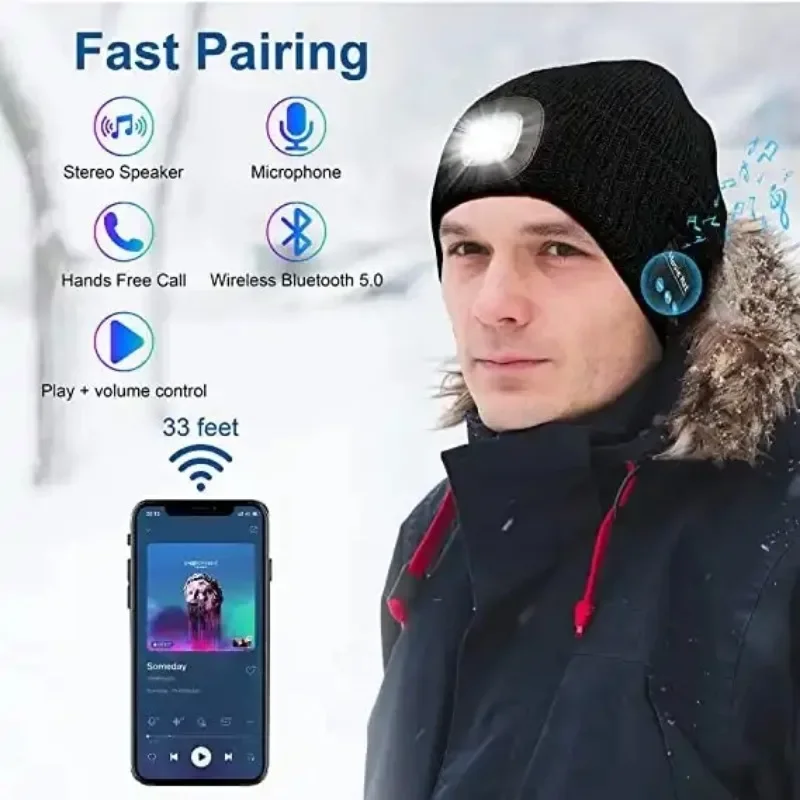 Шапка с LED-подсветкой для ноч – обзор и цена Running Gear For Marathon